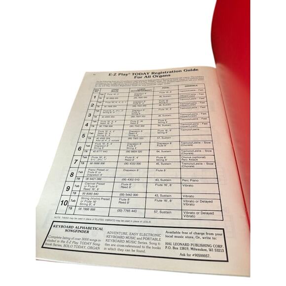 Vintage Michael Jackson songbooks Dangerous / Bad albums for Piano and Organ EZ - Picture 16 of 16